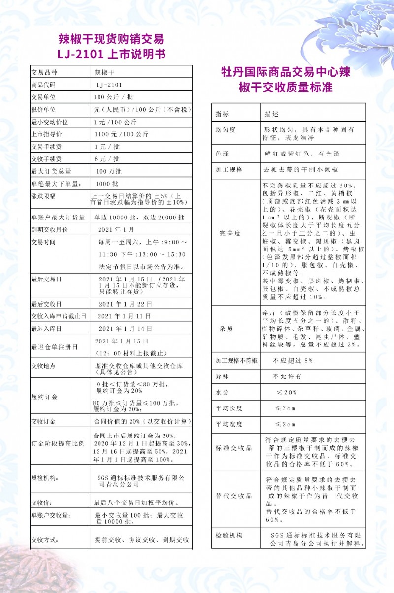 4辣椒上市说明标准~1