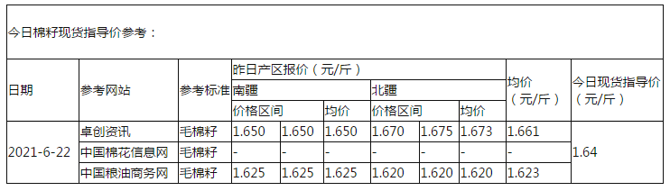 棉籽