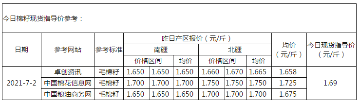 棉籽