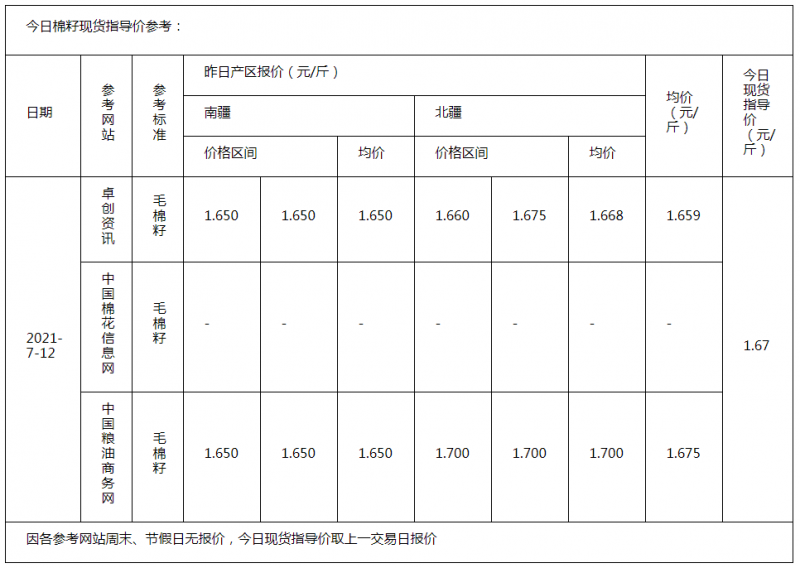 棉籽