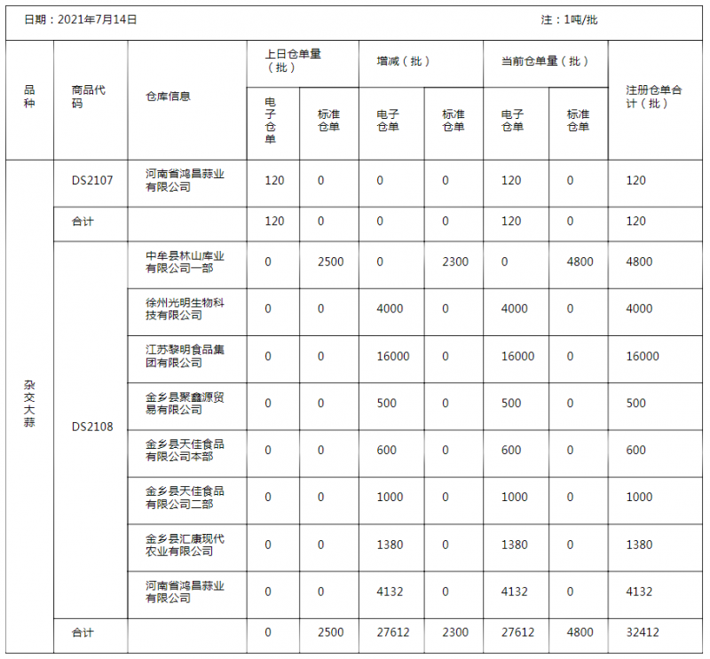 微信图片_20210714160652