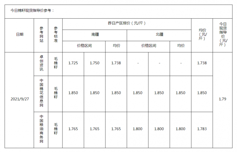 棉籽