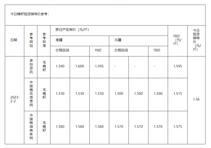 棉籽