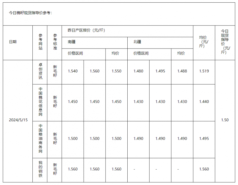 棉籽
